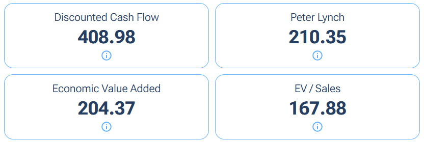 /_next/static/media/fairvalue-4-placeholder.874709ae.png