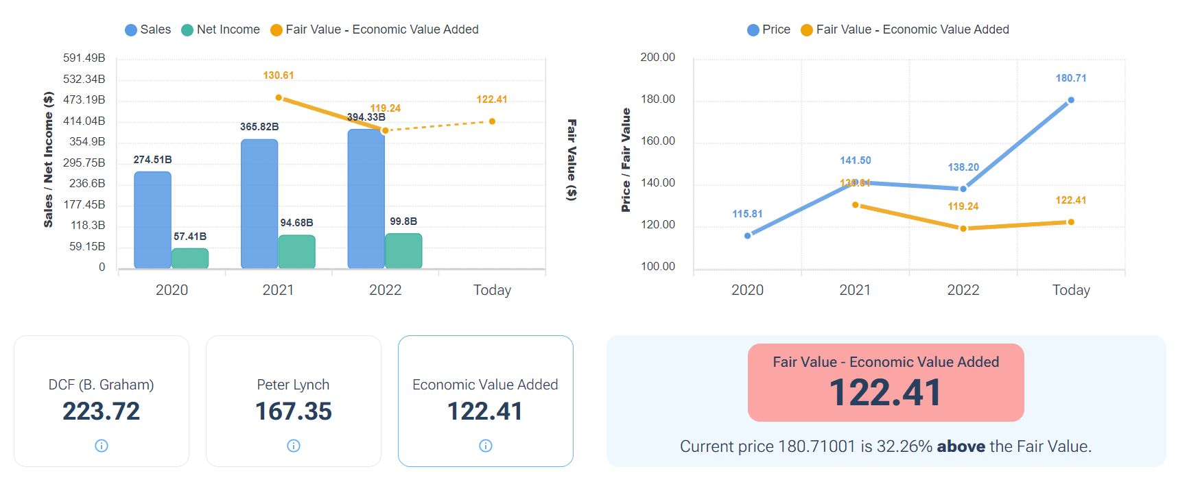 /_next/static/media/valueinvestingplaceholder.899cdb34.png