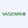 Zhejiang Weixing New Building Materials Co., Ltd.