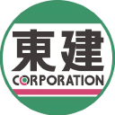 Token Corporation