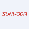 Sunwoda Electronic Co.,Ltd
