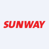 Sunway Real Estate Investment Trust