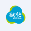 Chahua Modern Housewares Co., Ltd.