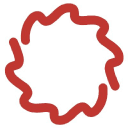 Agile Media Network Inc.