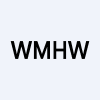 Luen Wong Group Holdings Limited