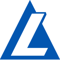 Aluminum Corporation of China Limited