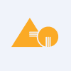 Acutaas Chemicals Limited