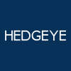 Hedgeye Index Adds ETF