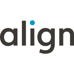 Align Technology, Inc.