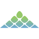 Ambarella, Inc.