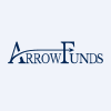 Arrow Reserve Capital Management ETF
