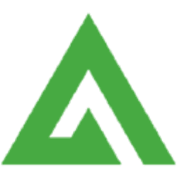 Atkore Inc.