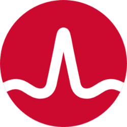 Broadcom Inc.