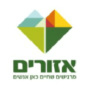 Azorim-Investment, Development & Construction Co. Ltd