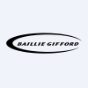 Baillie Gifford Emerging Markets ETF