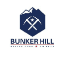 Bunker Hill Mining Corp.
