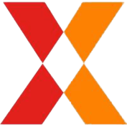 Brixmor Property Group Inc.