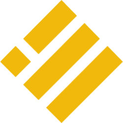 Binance USD USD