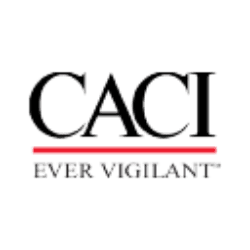 CACI International Inc