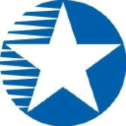 Capital City Bank Group, Inc.