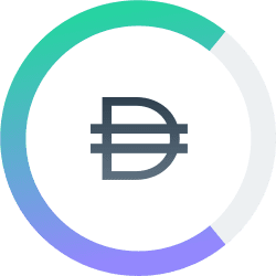 Compound Dai USD
