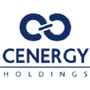 Cenergy Holdings S.A.