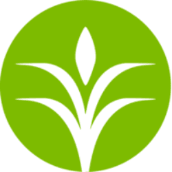 CF Industries Holdings, Inc.