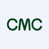 China Medicine Corp.