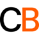Cizzle Biotechnology Holdings Plc