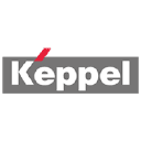 KORE US REIT