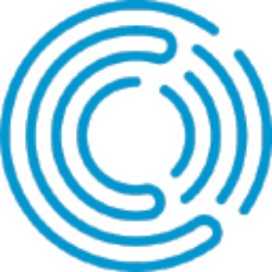 COMPASS Pathways plc