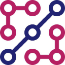 Concurrent Technologies Plc