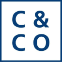 Cohen & Company Inc.