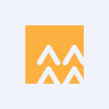 China Resources Land Limited