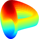 Curve DAO Token USD