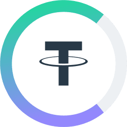 Compound USDT USD