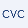 CVC Capital Partners plc
