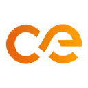 Ceres Power Holdings plc