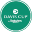 Davis Cup Fan Token USD