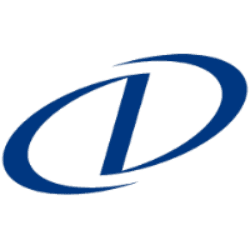 Danaher Corporation