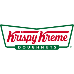 Krispy Kreme, Inc.