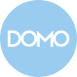 Domo, Inc.