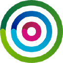 dotdigital Group Plc