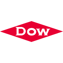 Dow Inc.