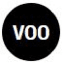 Vanguard S&P 500 ETF Tokenized Stock Defichain USD