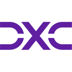DXC Technology Company