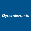 Dynamic Active Preferred Shares ETF