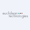Euclidean Fundamental Value ETF