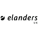 Elanders AB (publ)