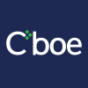 Cboe Vest US Large Cap 20% Buffer Fund Investor Class
